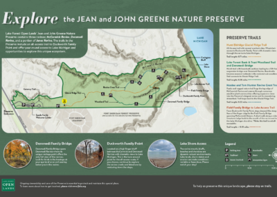 Greene Nature Preserve Interpretive Signage Design