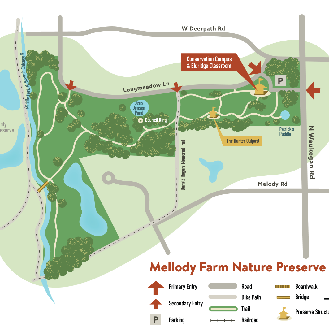 Stylized illustrated map of Middlefork Farm Nature Preserve in Lake Forest, IL.